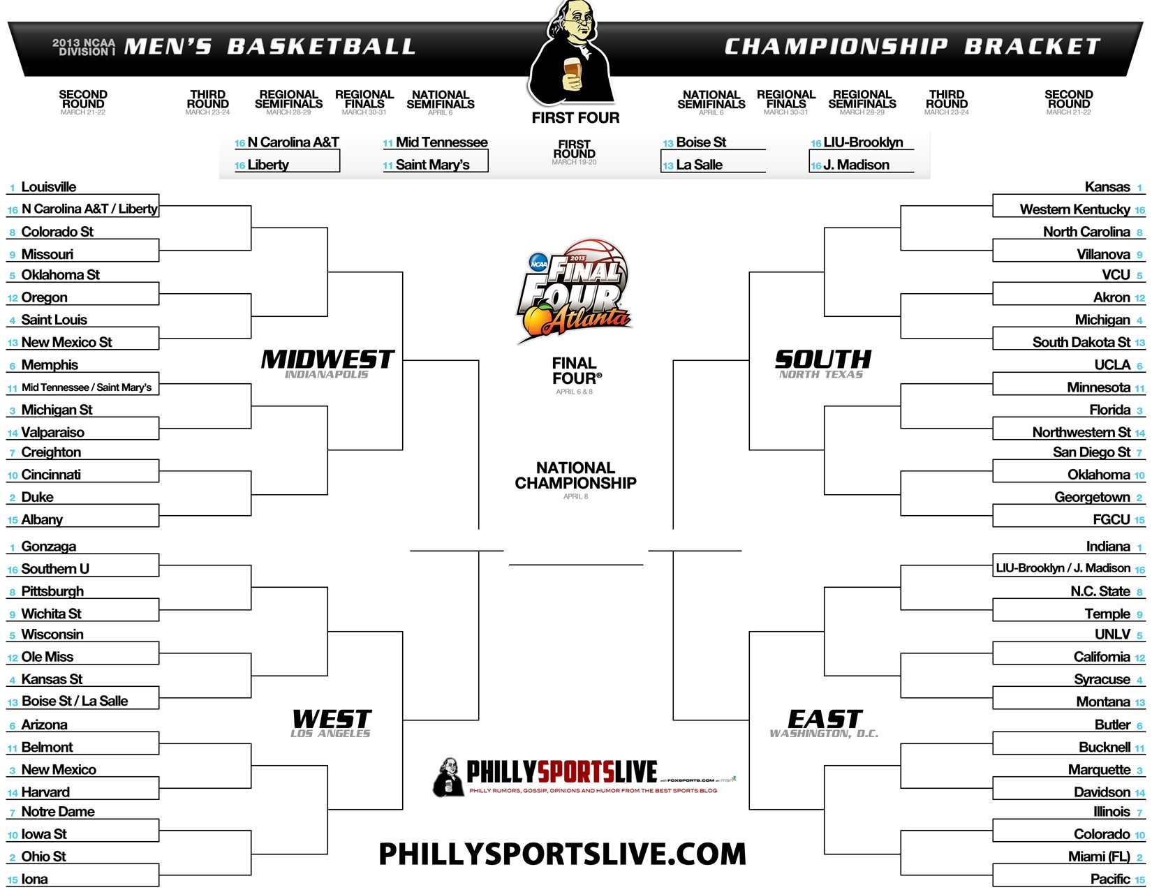 March Madness Schedule Printable Calendar