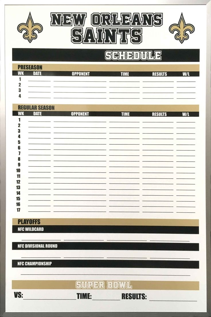 Status Board For New Orleans Saints