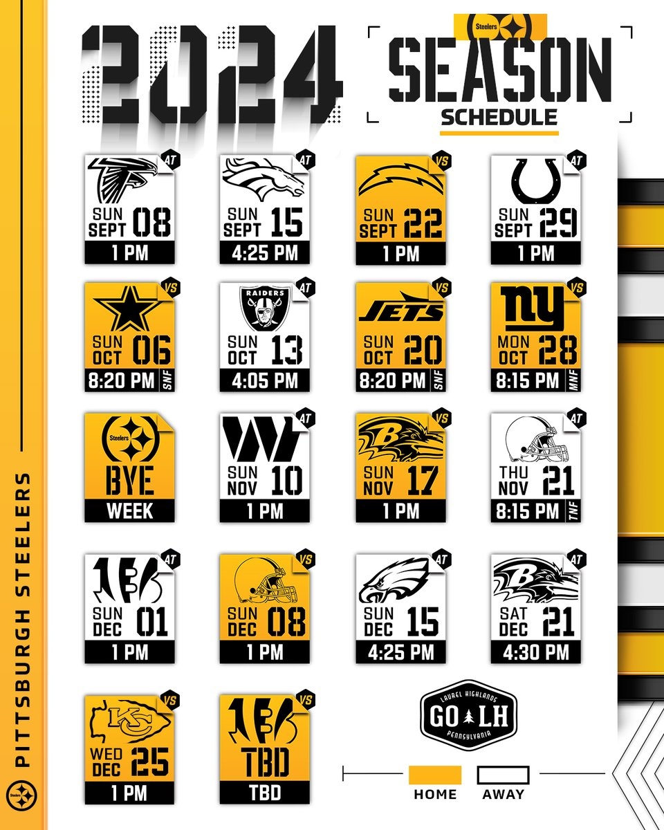 Steelers Digest Worksheets Library