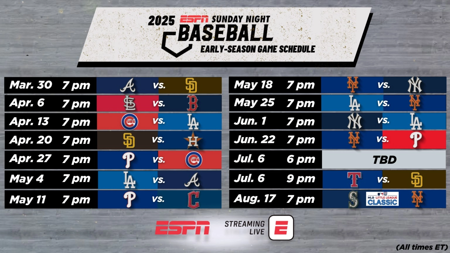 New York Yankees Printable Schedule 2025