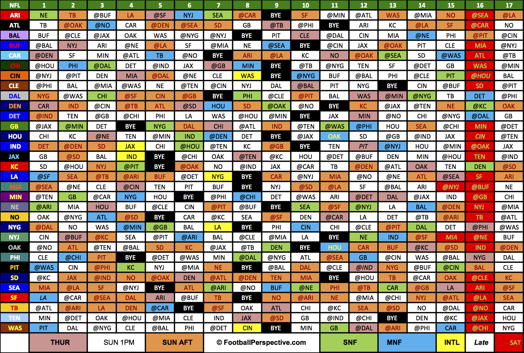 The 2016 NFL Schedule