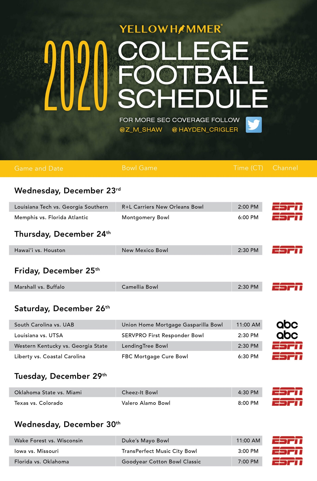Ncaa Football Bowl Schedule Printable Version