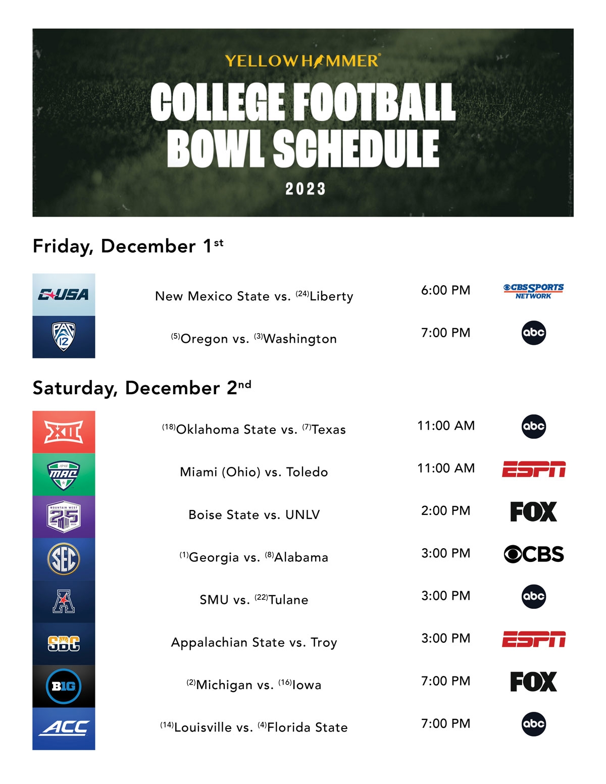 This Weekend s College Football TV Schedule Yellowhammer News