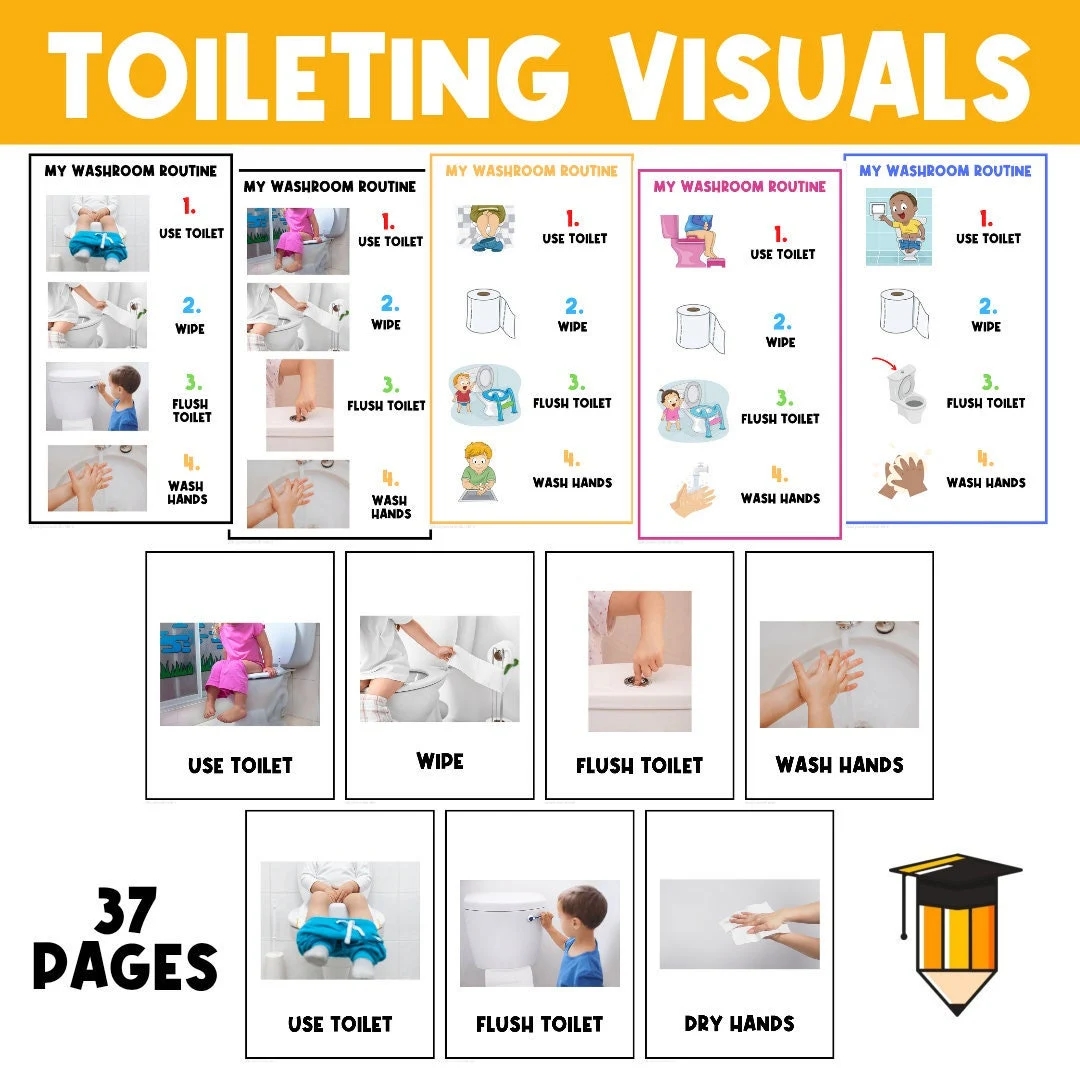 Toileting Visual Schedule Printable Free