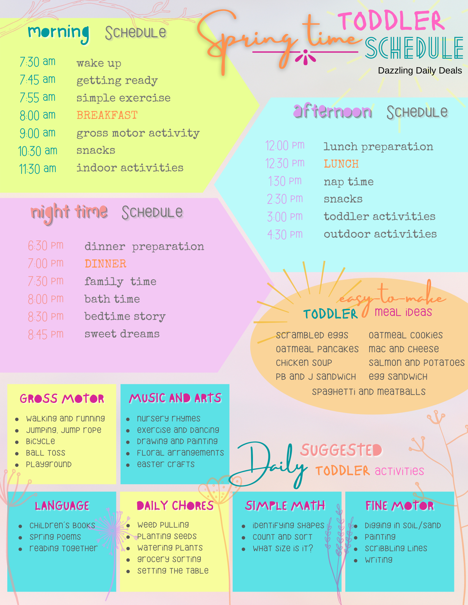 Toddler Weekly Activity Schedule Toddler Weekly Activity Schedule