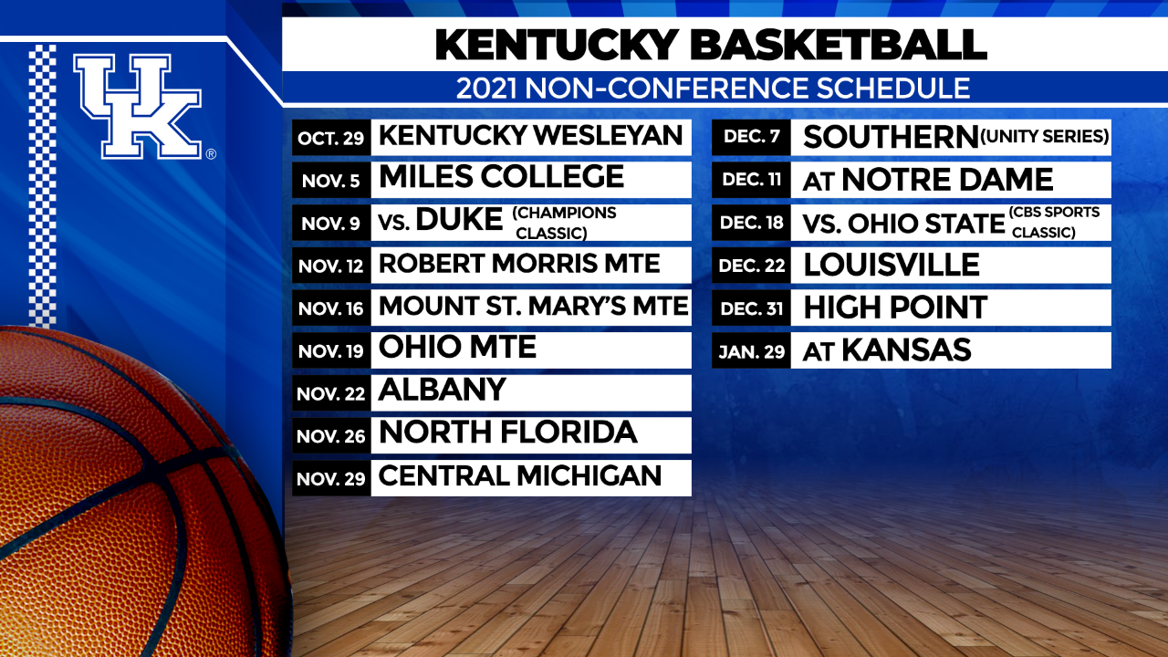 Kentucky Wildcats Basketball Schedule Printable