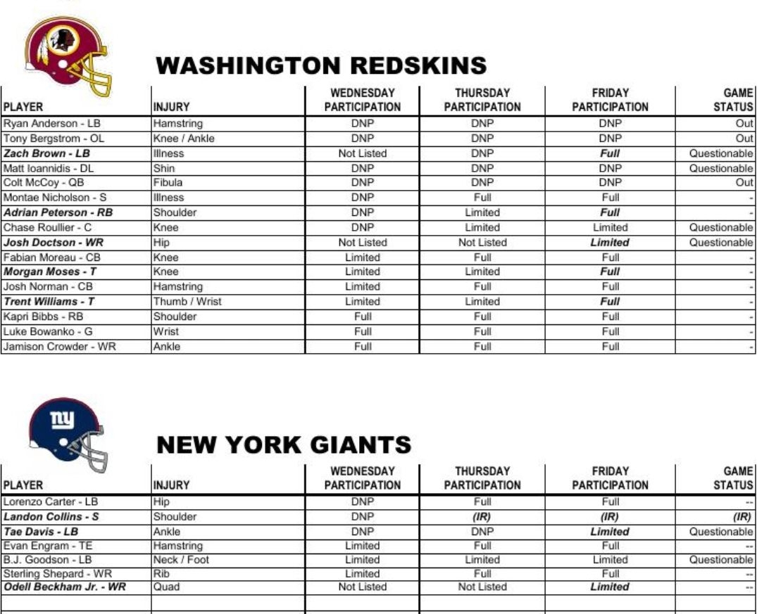Printable Full Nfl Schedule