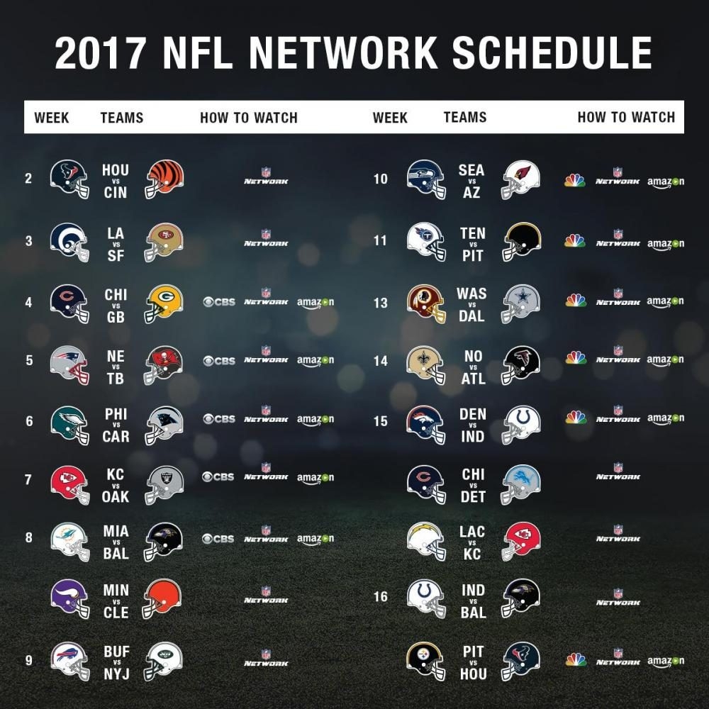 Week 16 NFL TV Schedule The Best NFL Streaming Services For 2025 PCMag 