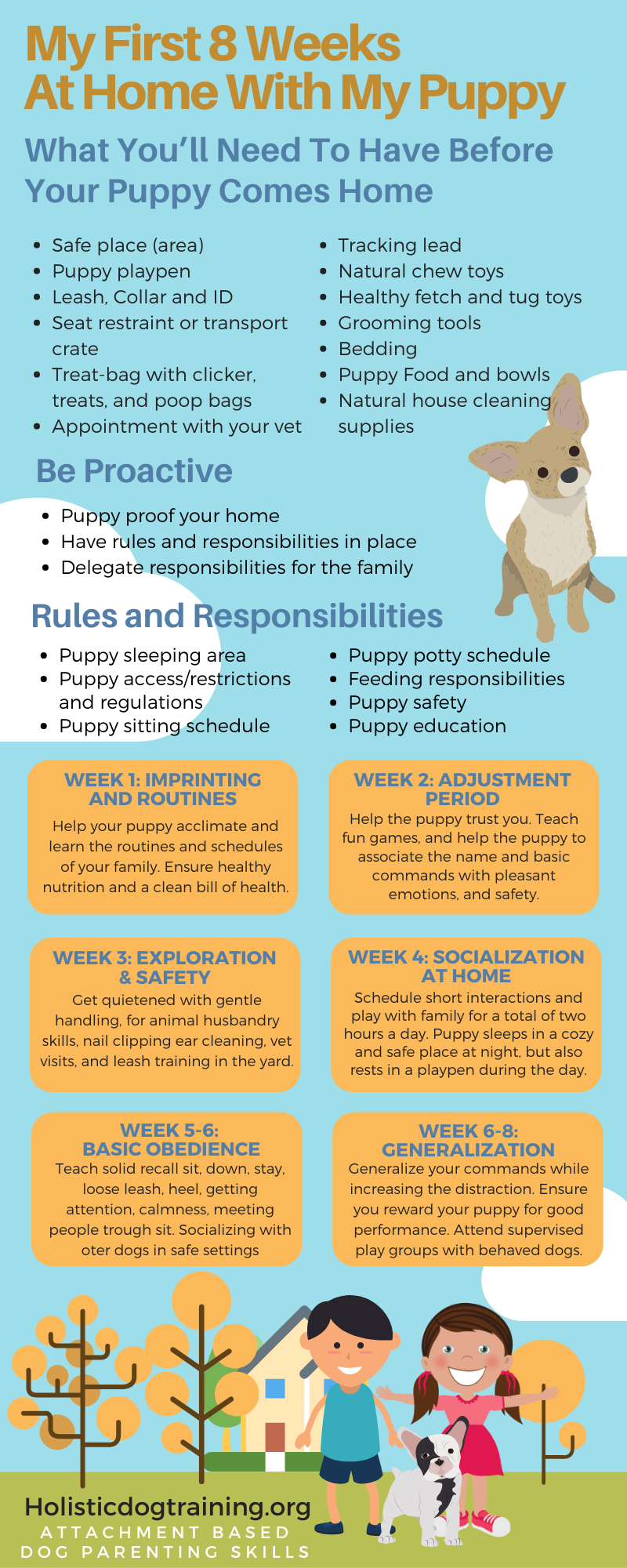 Week Popular Puppy Potty Training