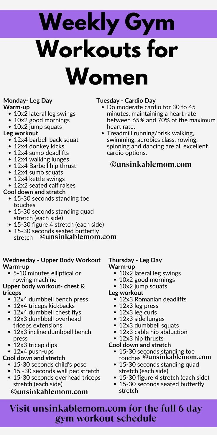 Weekly Gym Workouts For Women