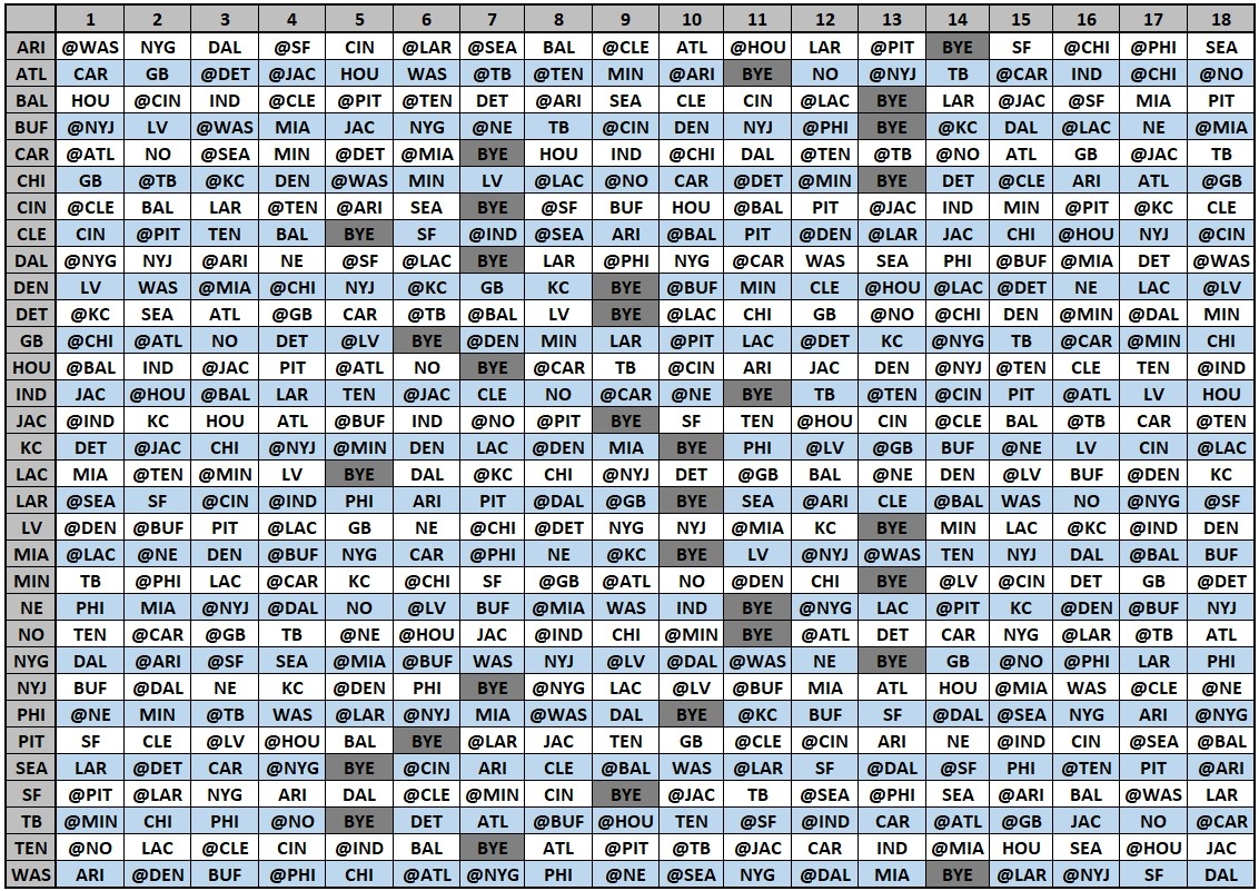 Weekly Schedule Printable Forms And Templates Fillable Worksheets Library