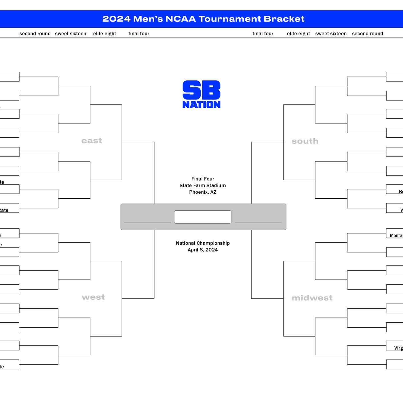 2024 NCAA Printable Bracket Schedule For March Madness SBNation