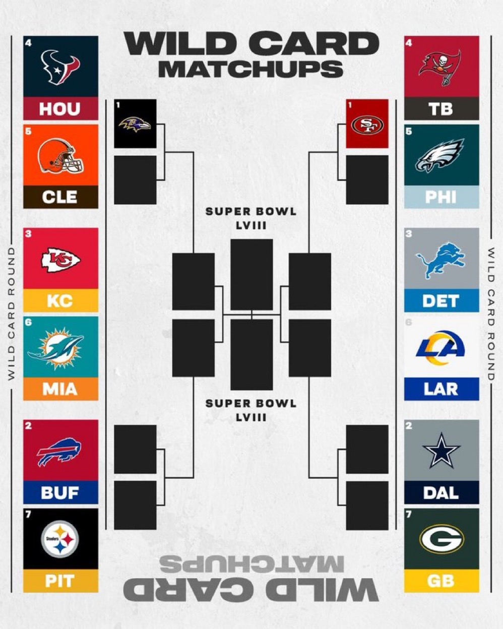 2024 NFL Playoff Bracket Printable The Fantasy Football Show