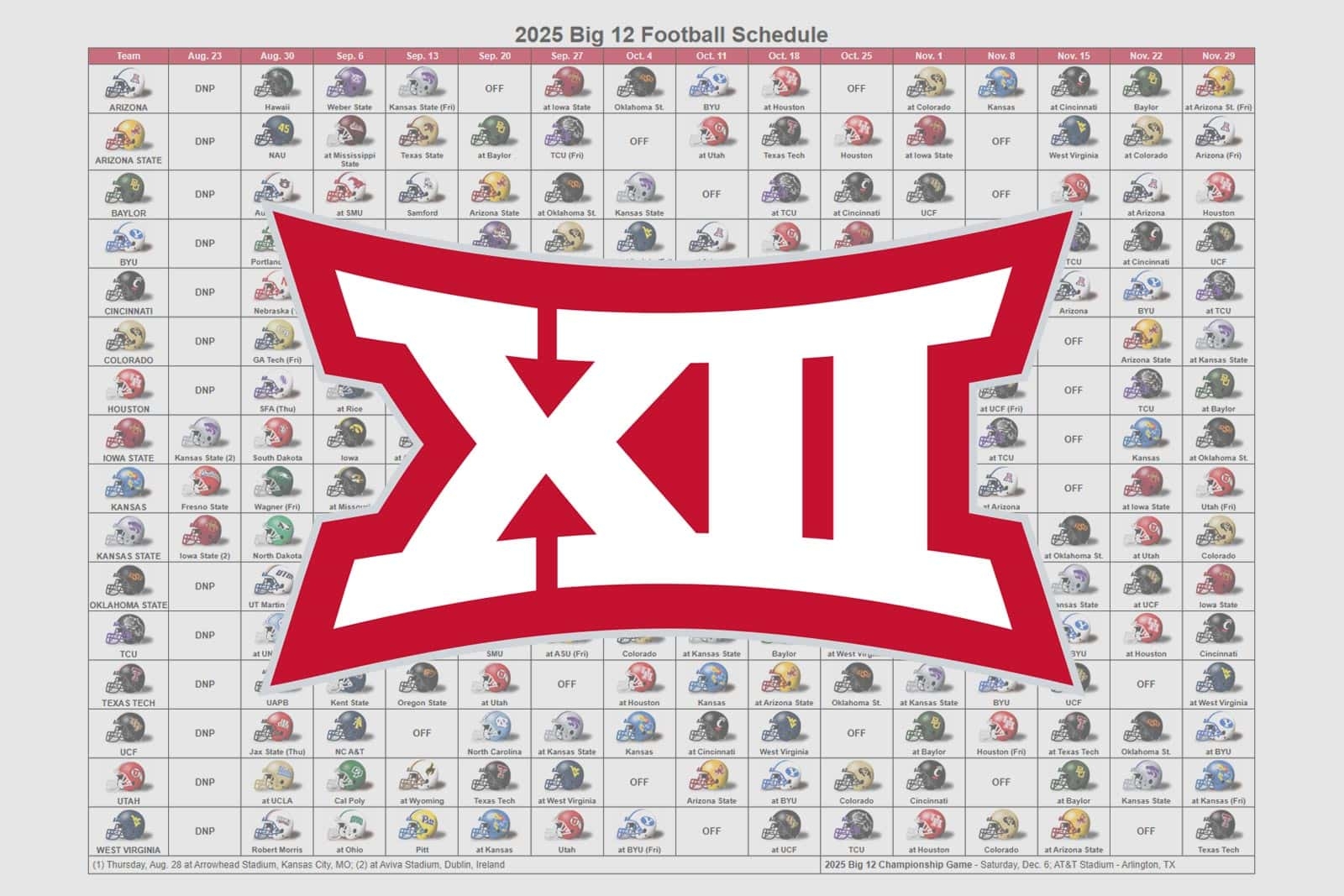 2025 Big 12 Football Helmet Schedule