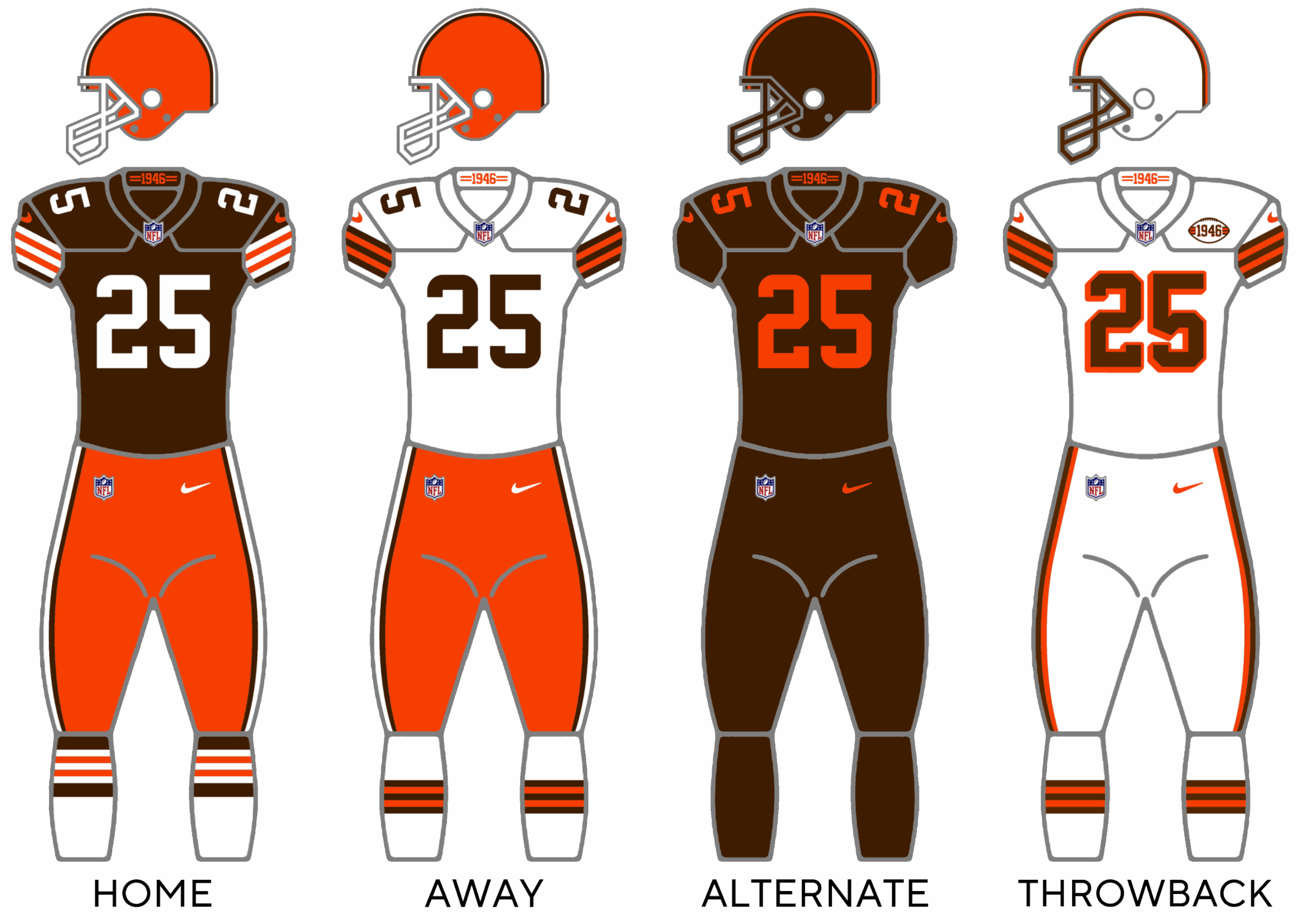 2025 Cleveland Browns Season Wikipedia