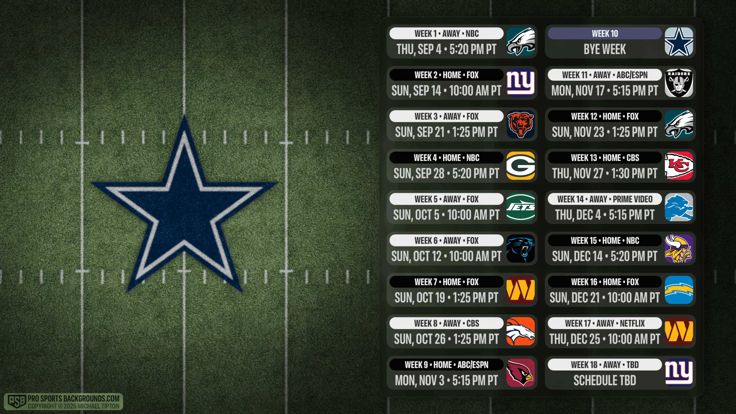 2025 Dallas Cowboys Wallpapers Pro Sports Backgrounds