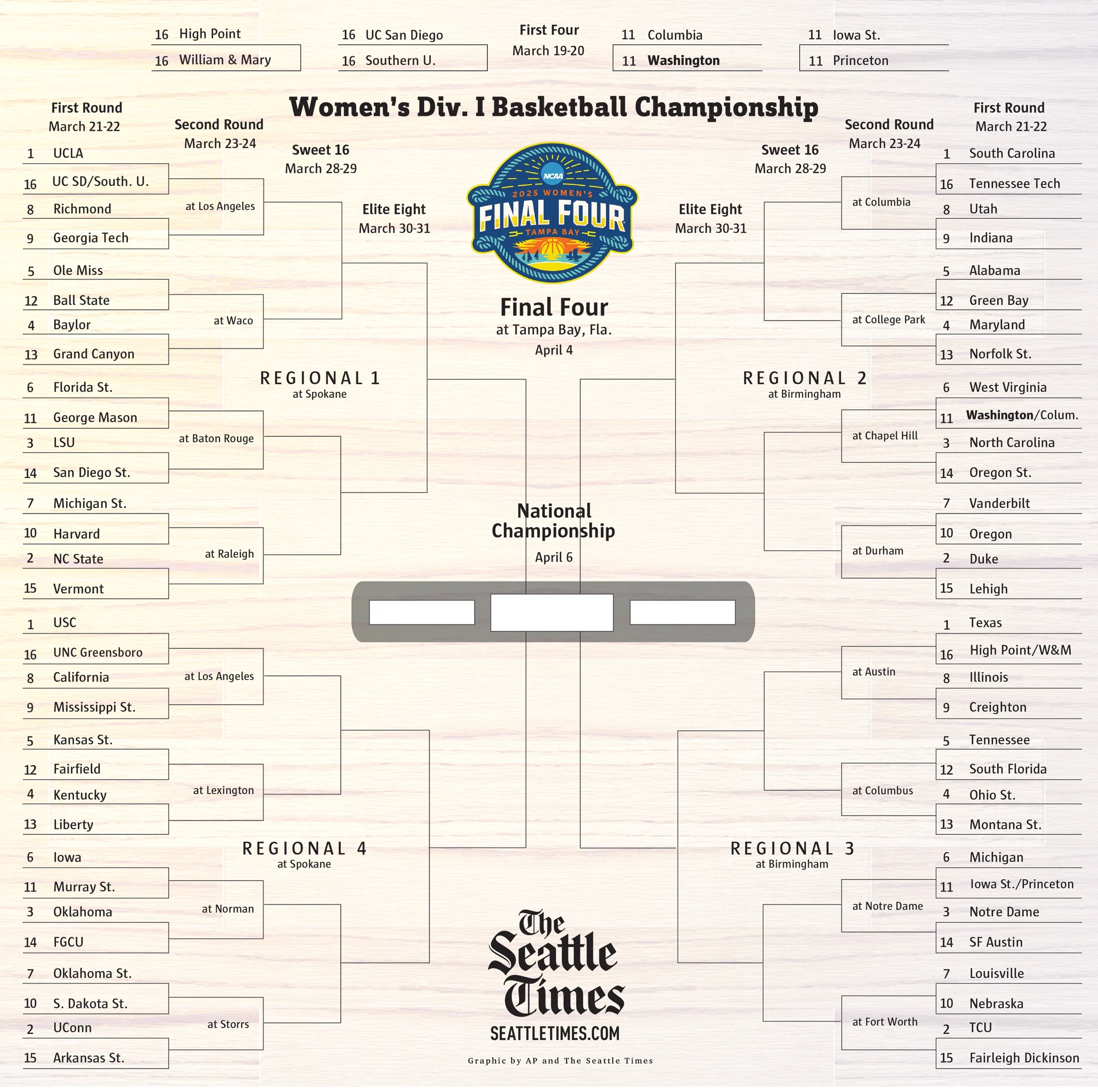 2025 NCAA Men s Women s Tournaments Download And Print Your Brackets The Seattle Times