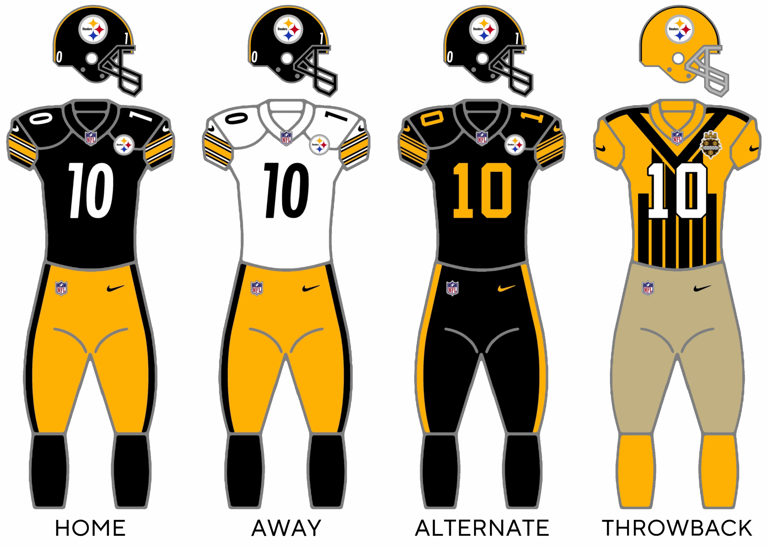 Printable Steelers Schedule 2025