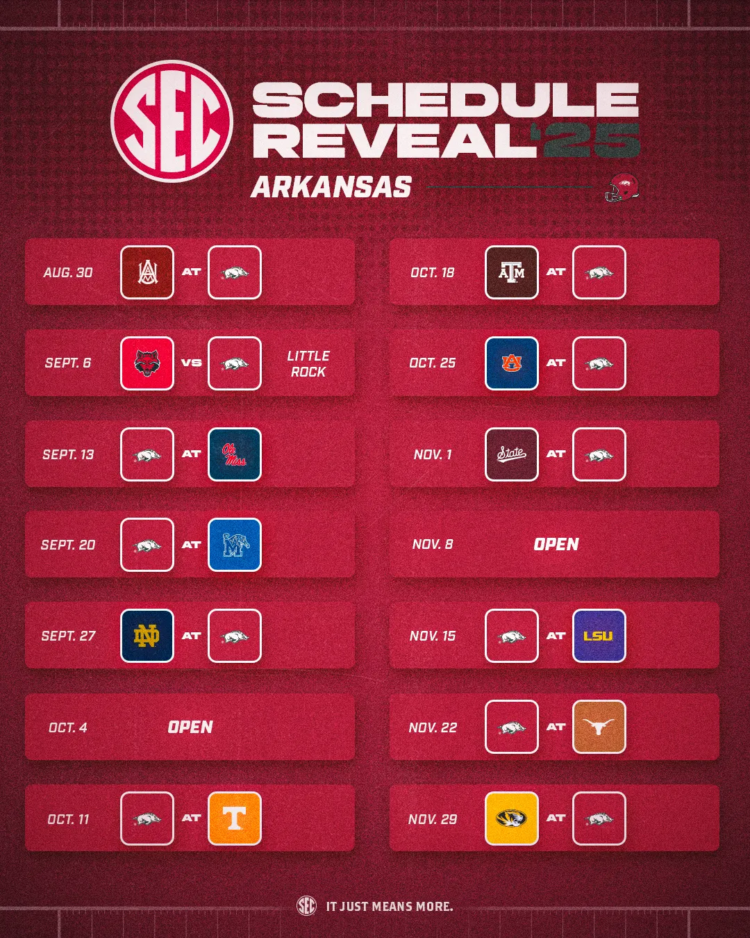 2025 SEC Football Schedule Southeastern Conference