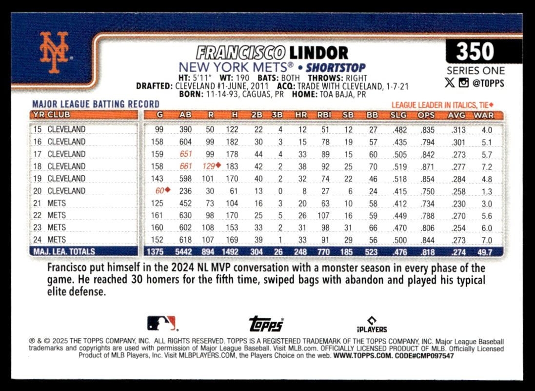2025 Topps Francisco Lindor New York Mets 350 EBay