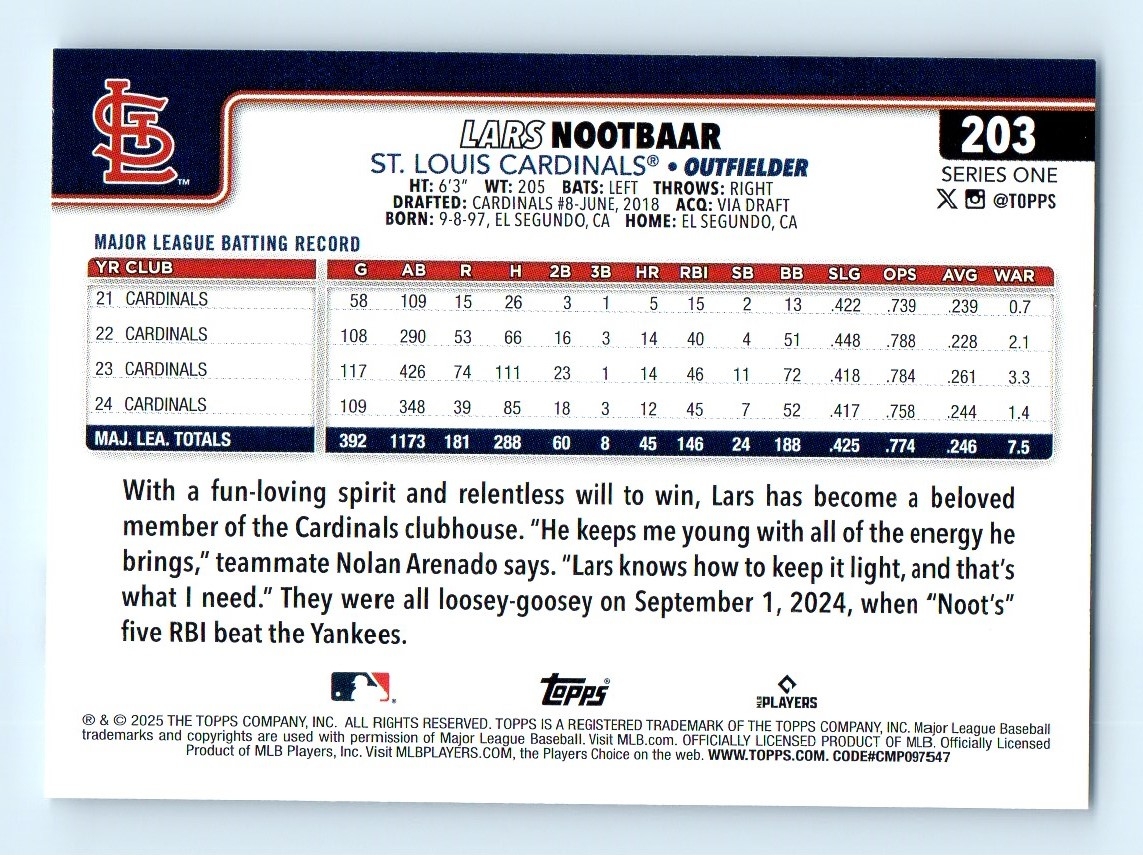 2025 Topps Series 1 Lars Nootbaar St Louis Cardinals 203 EBay