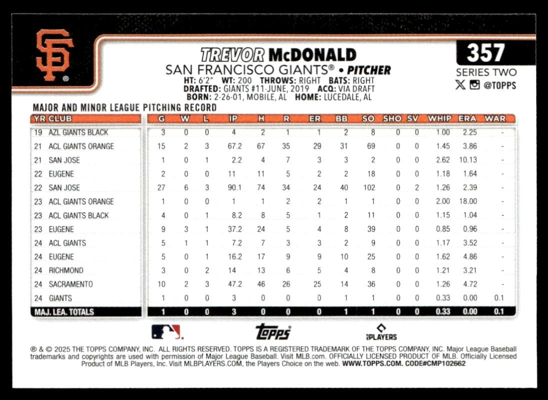 2025 Topps Series 2 357 Trevor McDonald San Francisco Giants Rookie EBay