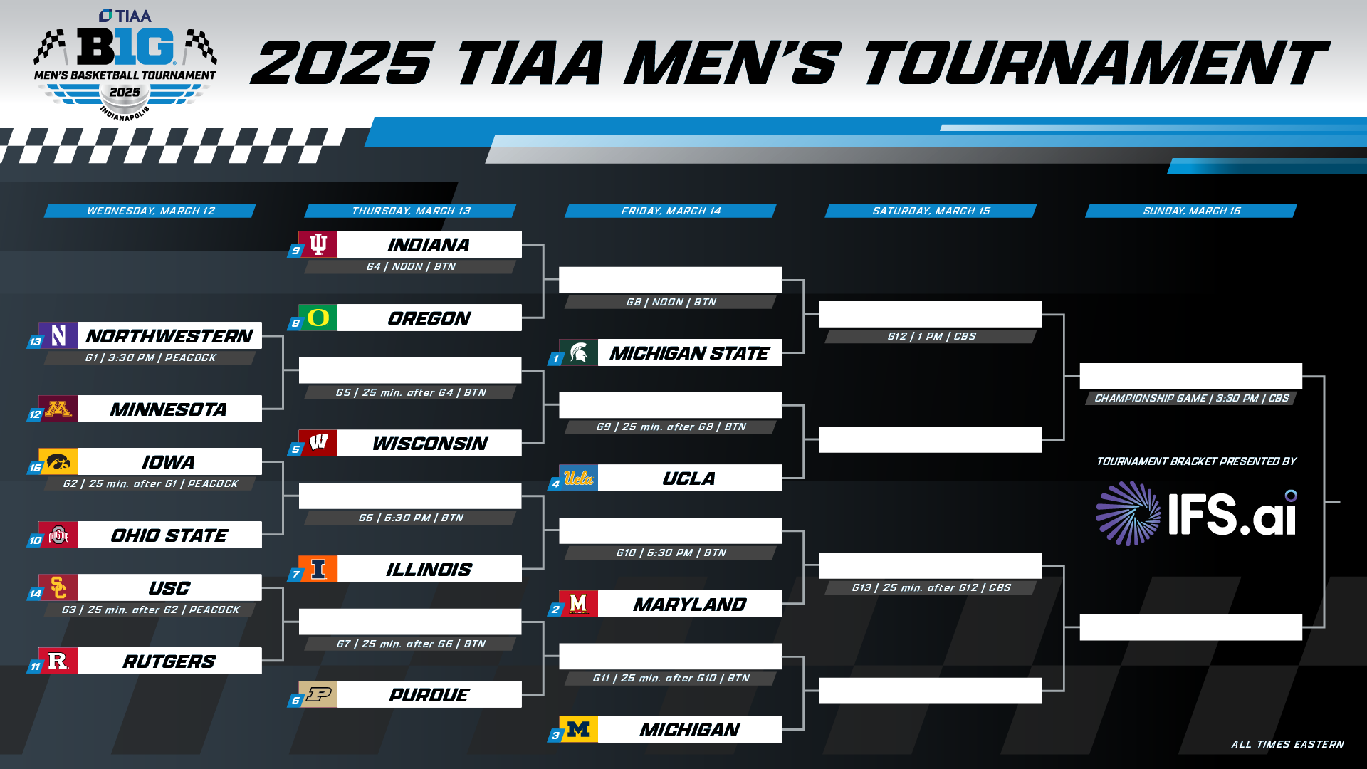 Printable March Madness Tv Schedule 2025