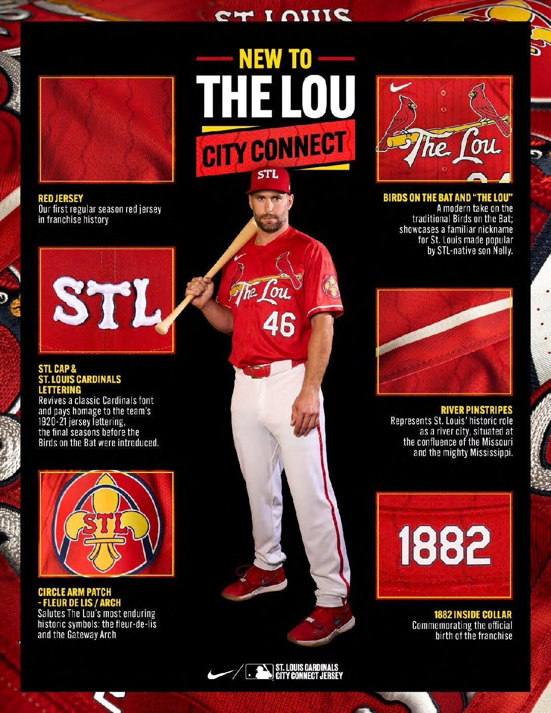 Cardinals Unveil City Connect Uniforms Newstalk KZRG