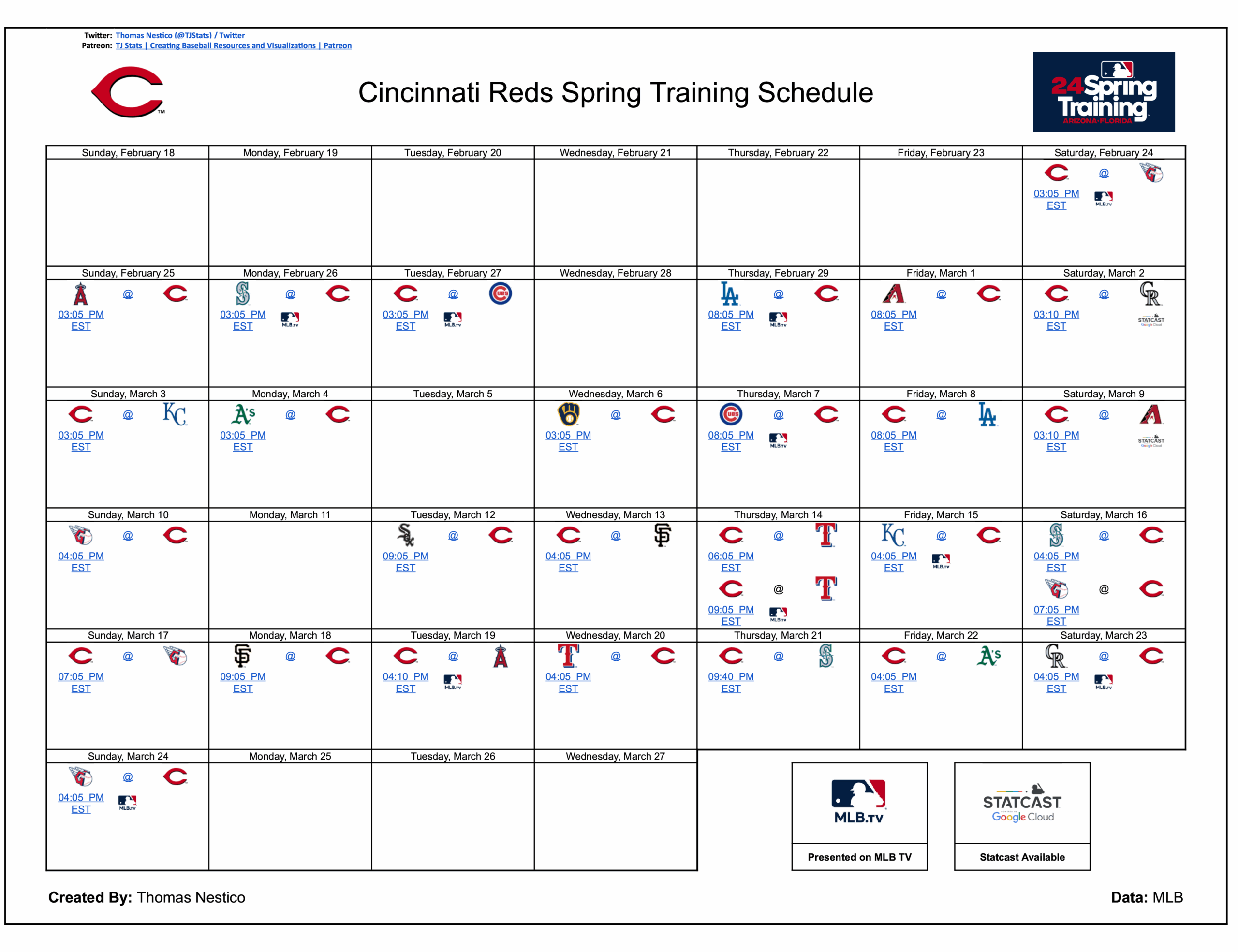 Printable Reds Schedule 2025