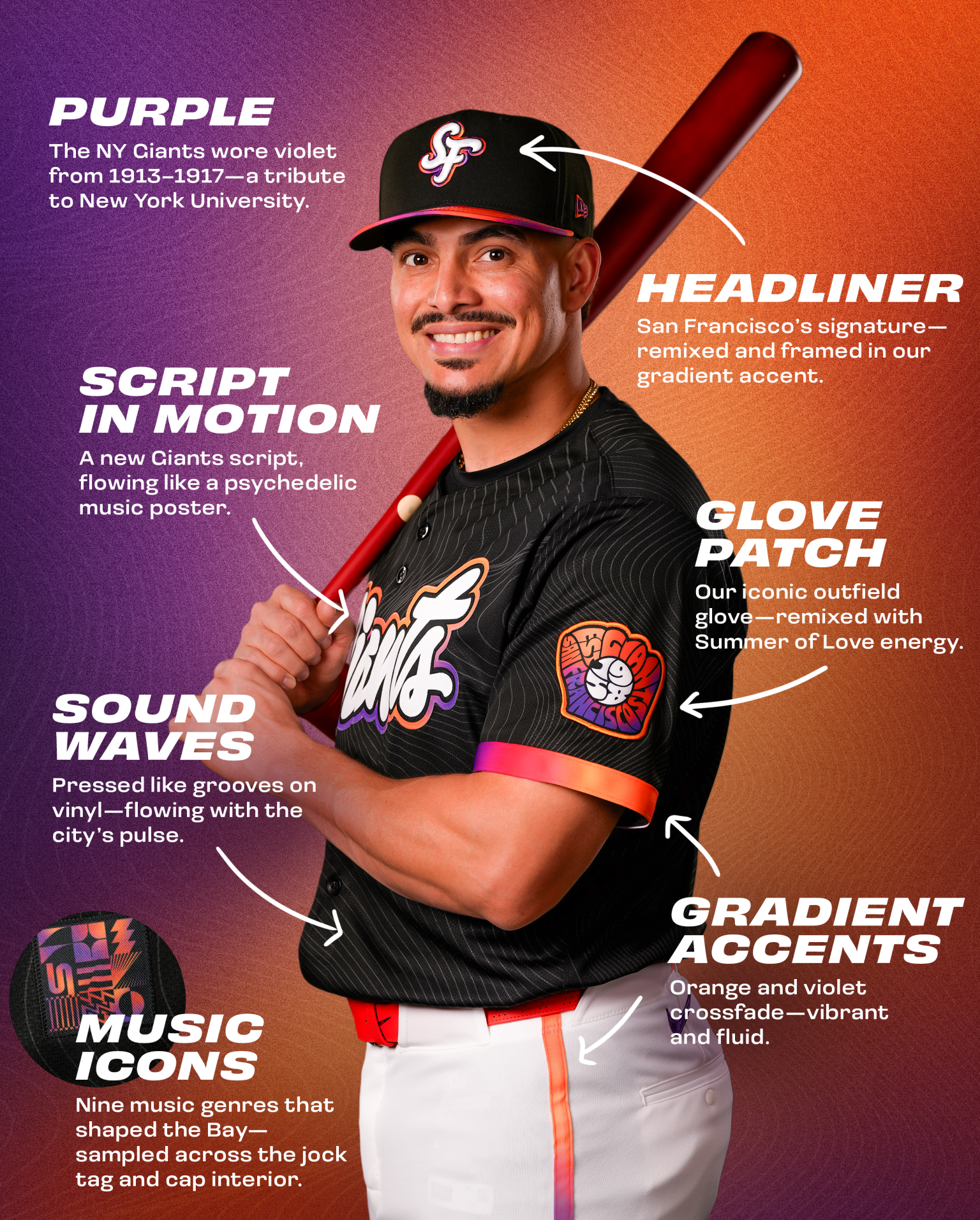 City Connect San Francisco Giants