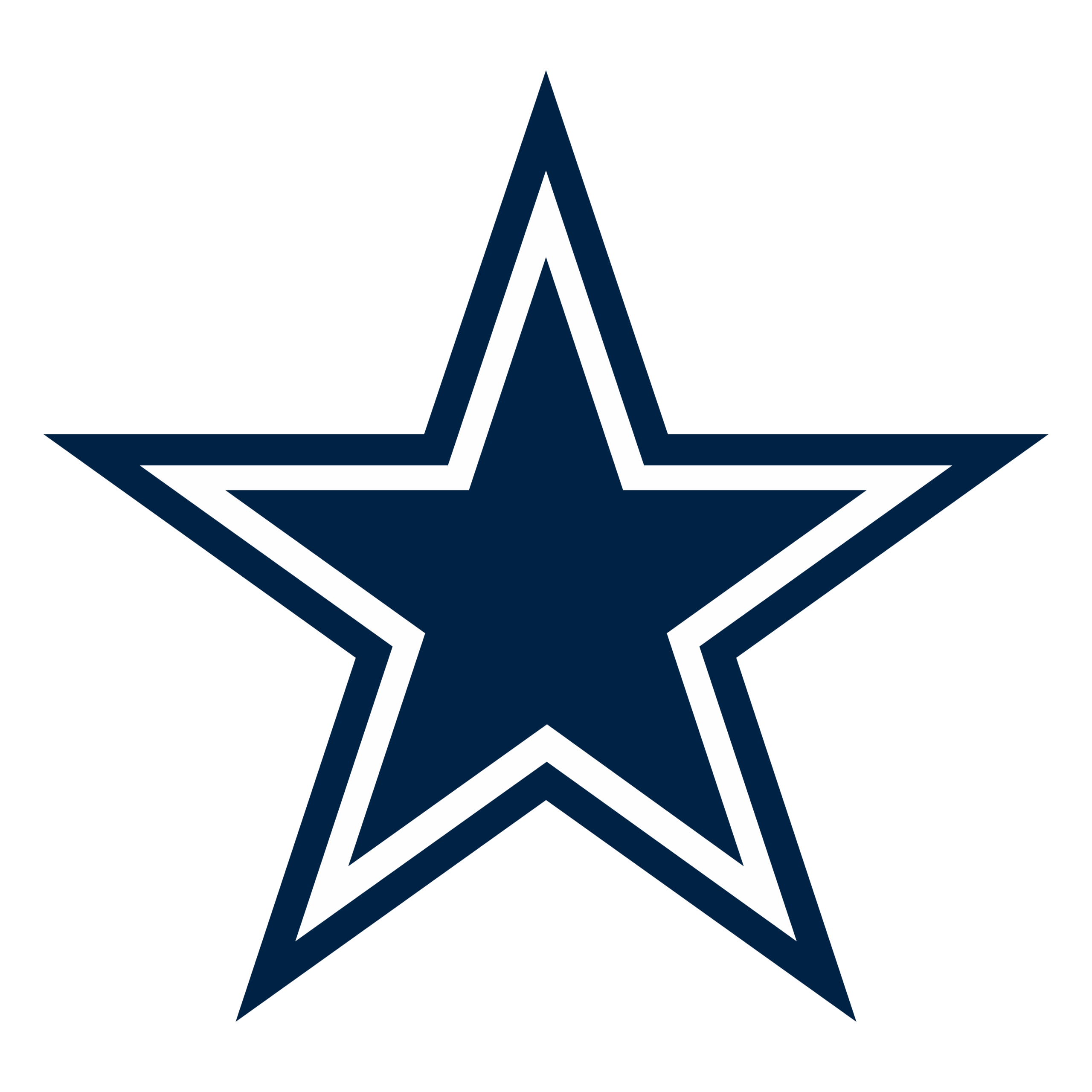 Dallas Cowboys Scores Stats And Highlights ESPN