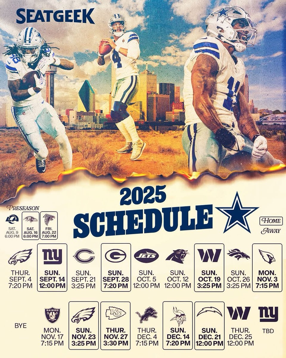 Dallas Cowboys Uniform Tracker dallas tracker X