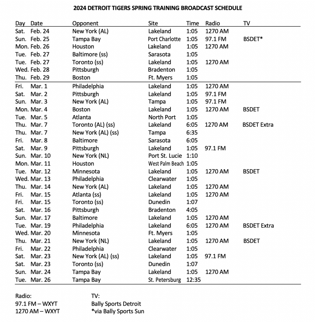Detroit Tigers Announce 2024 Spring Training Broadcast Schedule