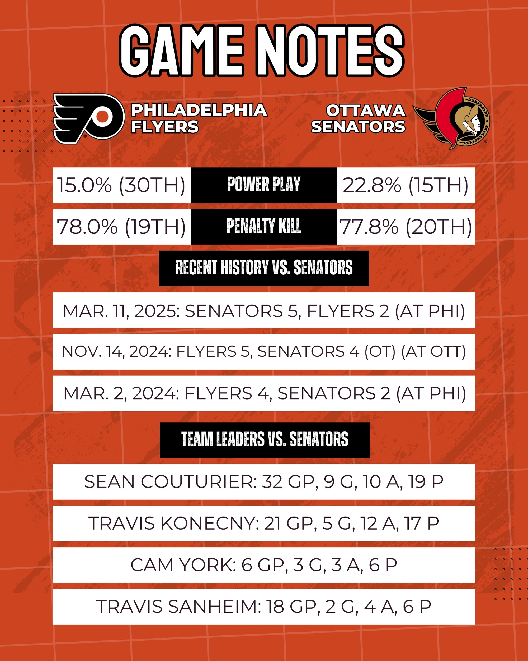 Cleveland Browns Schedule 2025 Printable