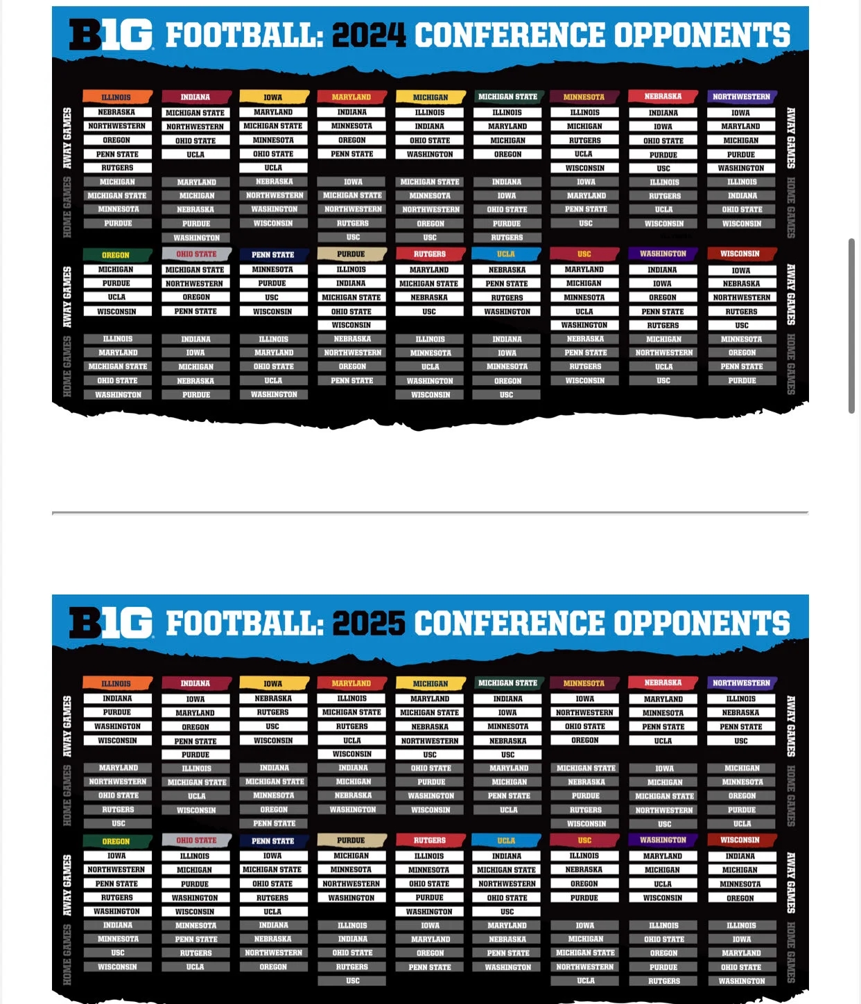 Future Big Ten Schedules Released For 2024 2028