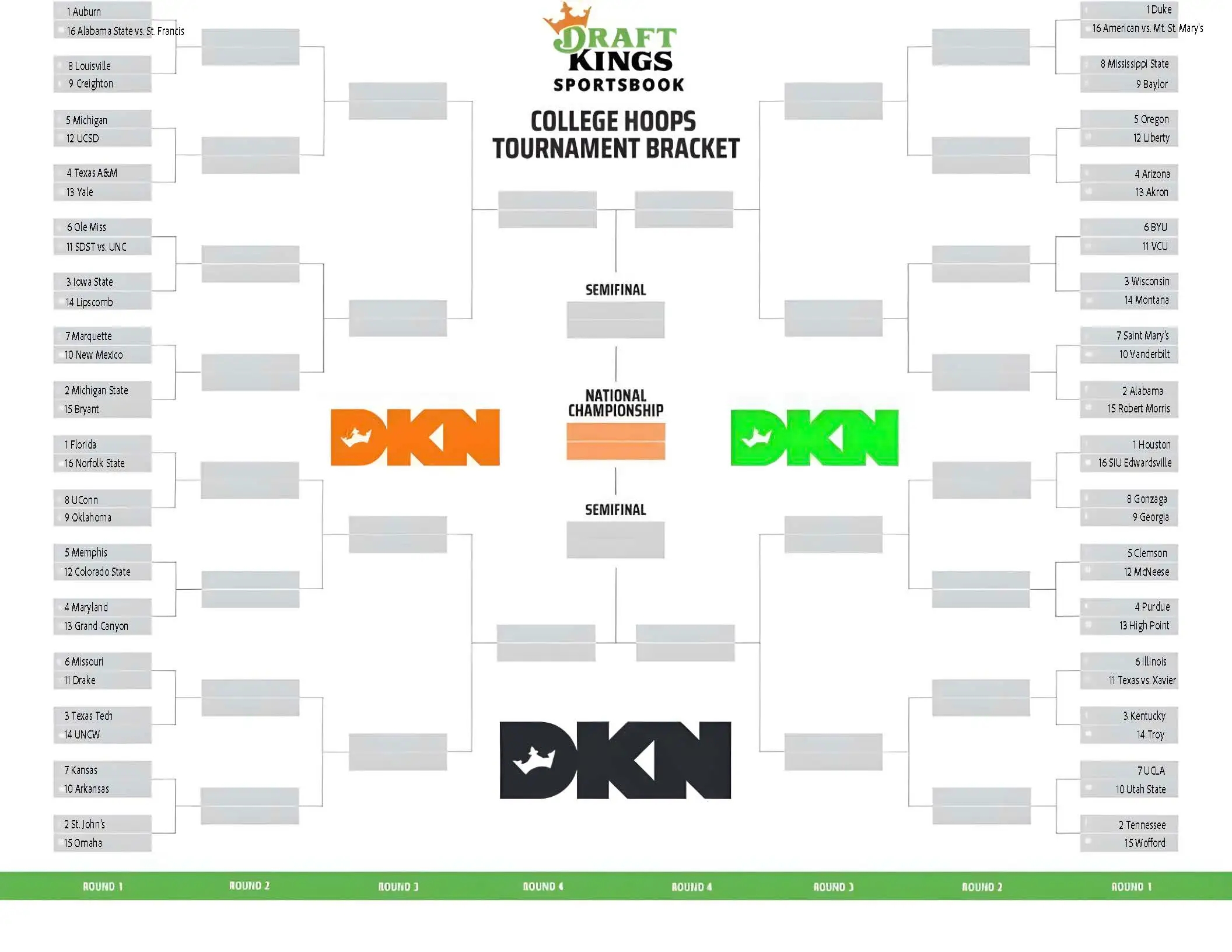Get Your Printable Men s NCAA Basketball March Madness Bracket For The 2025 Tournament Here 