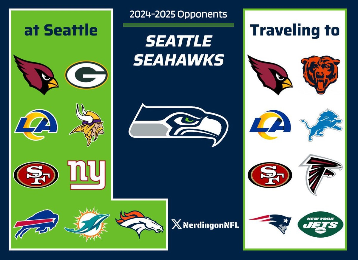 HawkMania On X Here Is A Visual Representation Of The Seahawks 2024 2025 Schedule H t NerdingonNFL Https t co QFtnmifg3C X