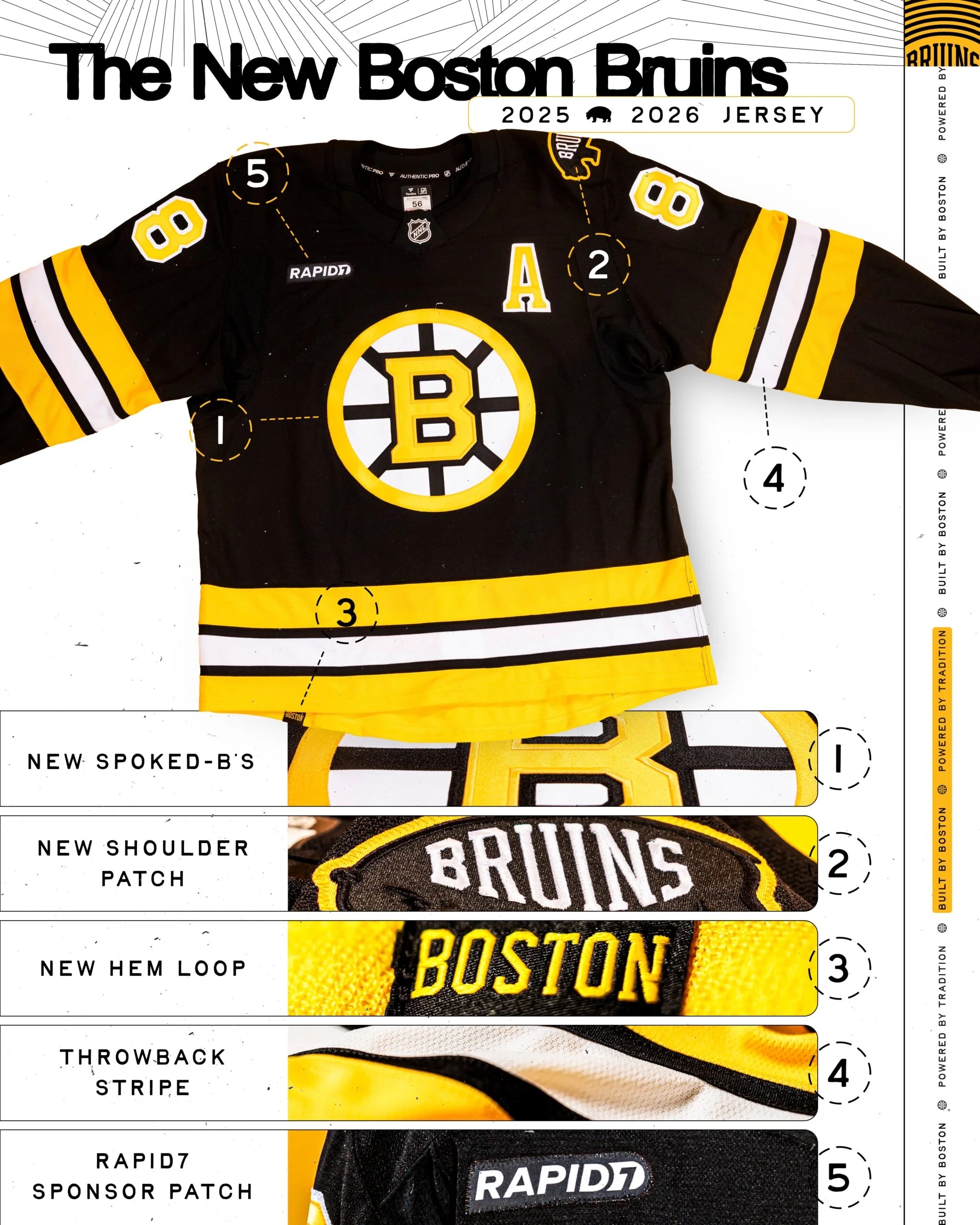 Boston Bruins Printable Schedule 2025