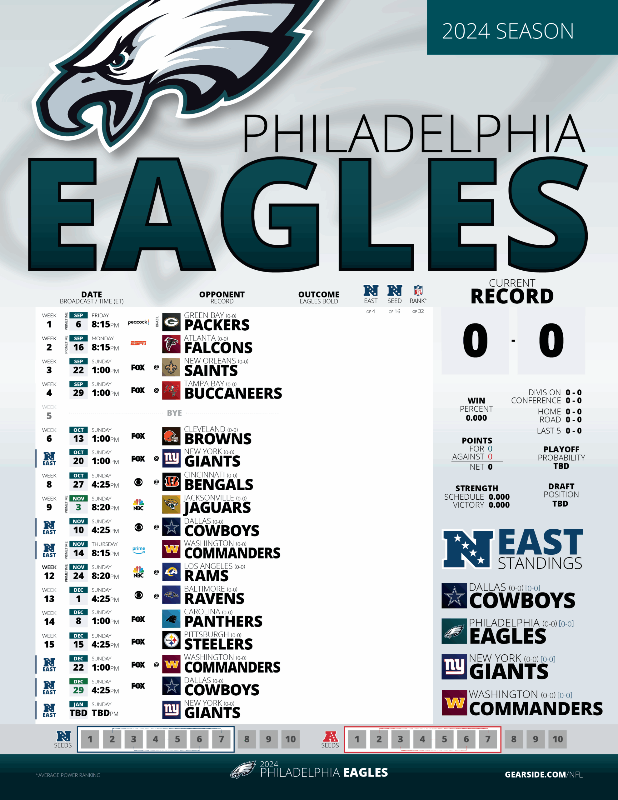 High Resolution Printable NFL Schedules And Playoff Bracket Worksheets Library