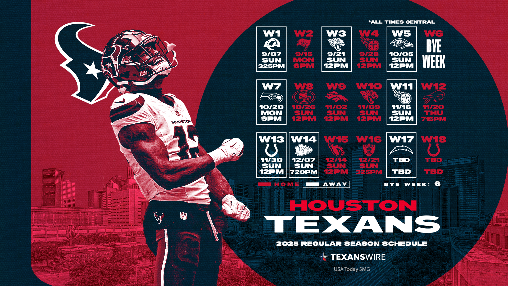 Houston Texans 2025 Schedule Downloadable Wallpaper