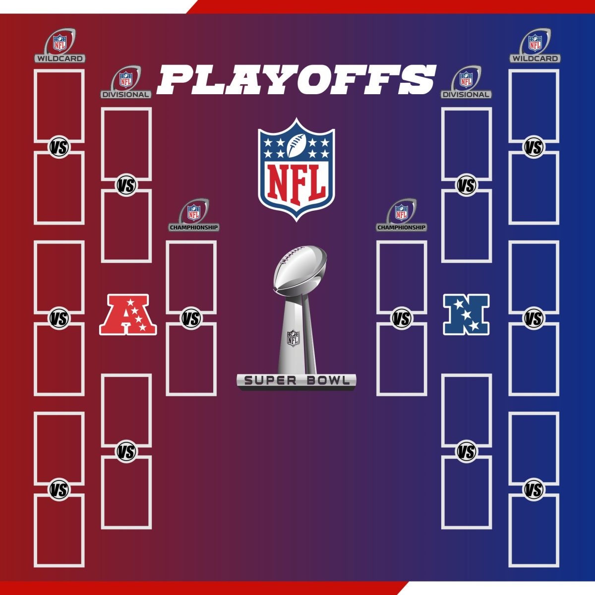 Is The New NFL Format Working Ruff Draft