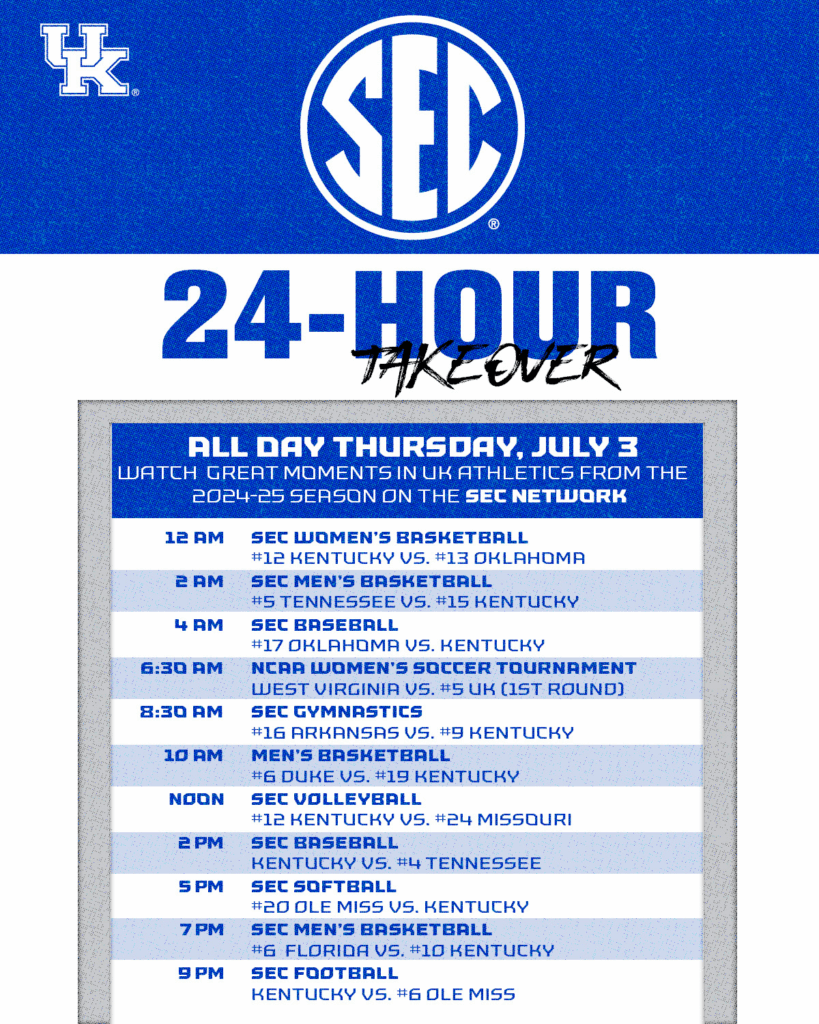 Kentucky Basketball Schedule 2025 Printable