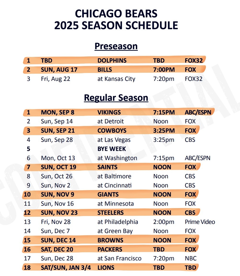 Larry Hawley On X Now Official Here s The Chicago Bears 2025 Season Schedule 3 Prime Time Games Black Friday Game One Saturday Game No Thursday Night Games Bears Open