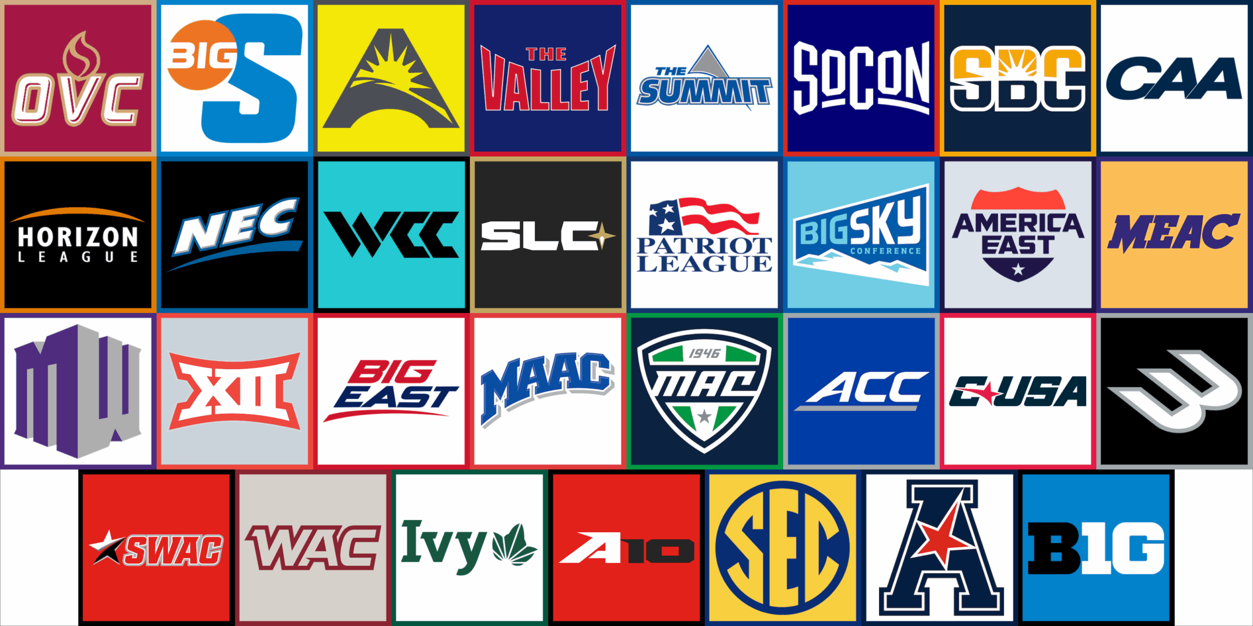 Men s Division I College Basketball Conference Tournament Central 2025 Blogging The Bracket