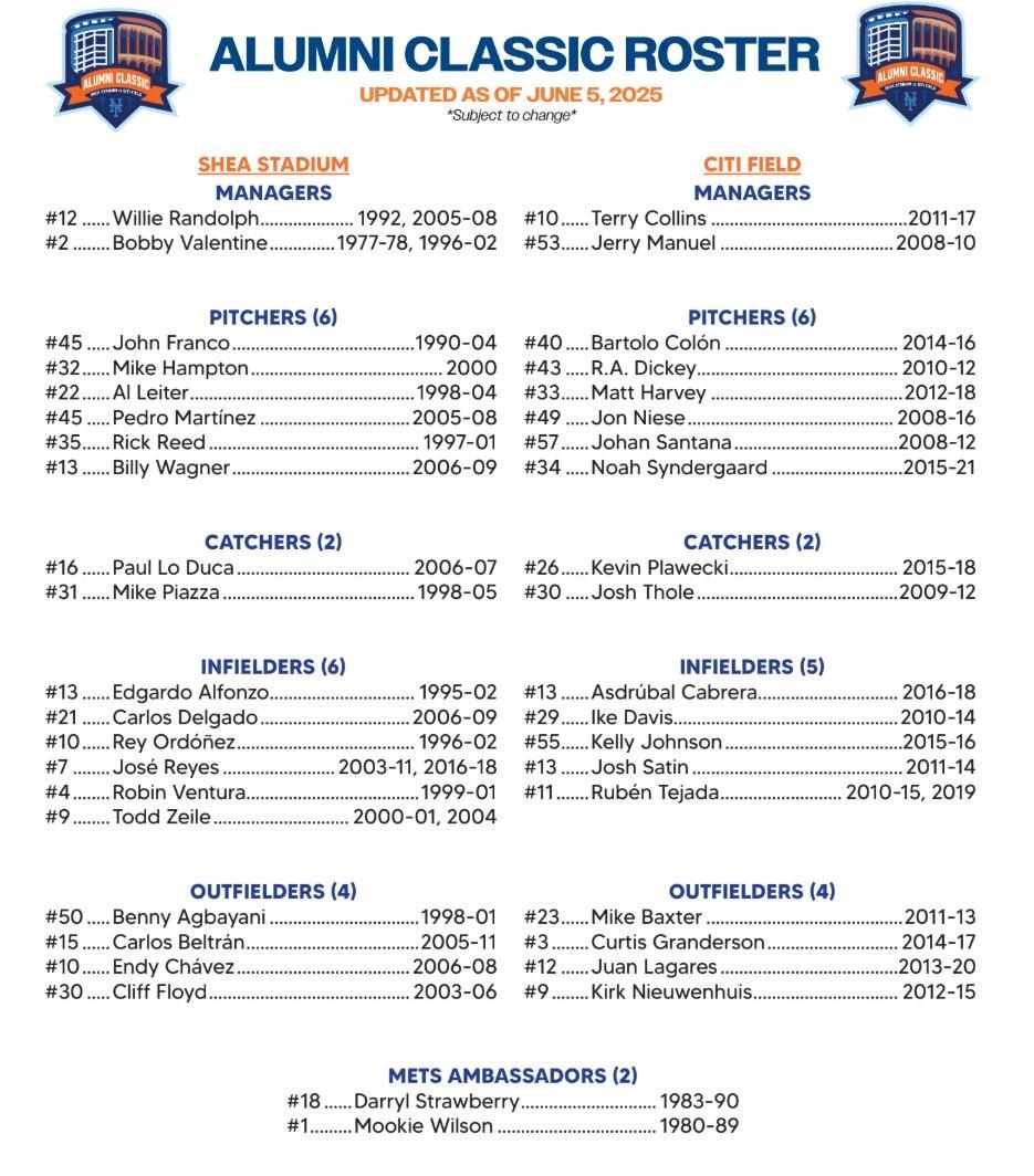Mets Announce They ll Hold An Alumni Classic Three inning Game Prior To Their 4 10 P m September 13 R NewYorkMets