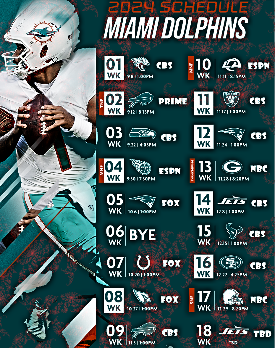 Miami Dolphins 2024 Wallpapers Wallpaper Cave