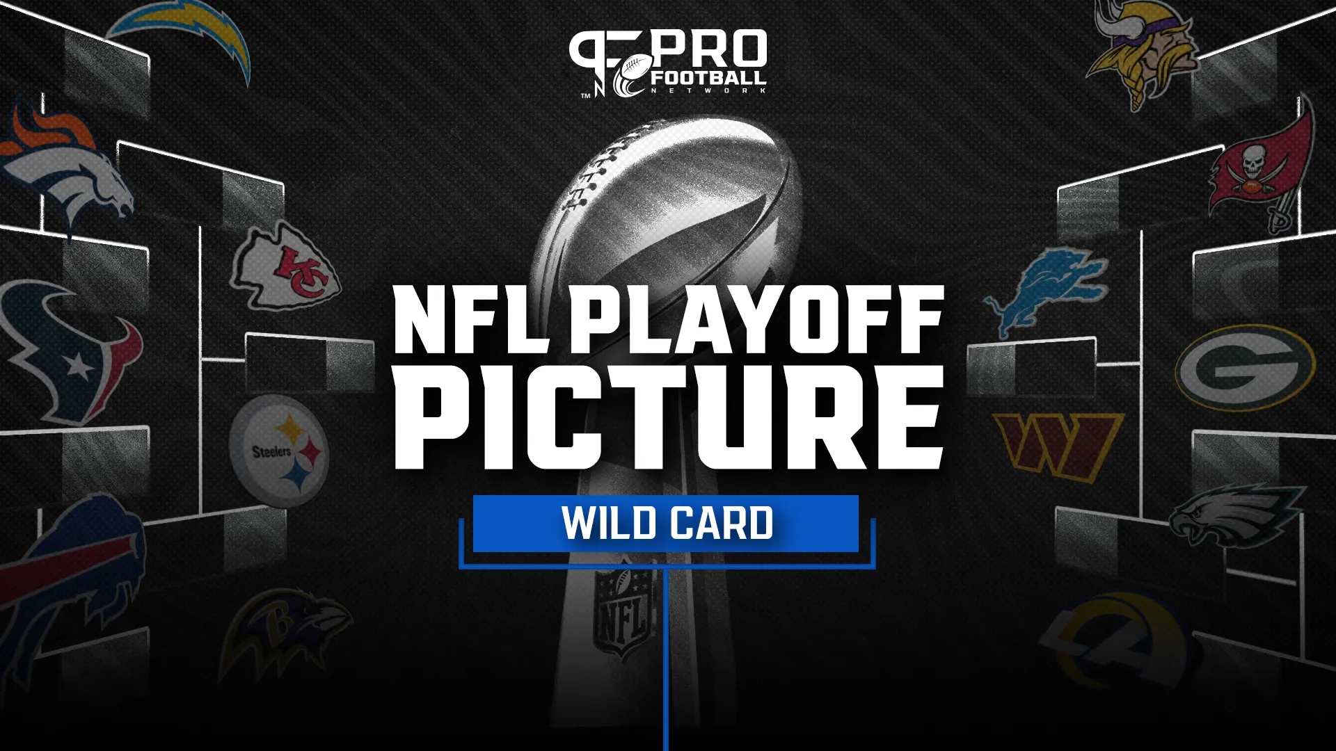 NFL Playoff Bracket AFC NFC Playoff Seeds And Matchups For 2024 2025 Wild Card Round