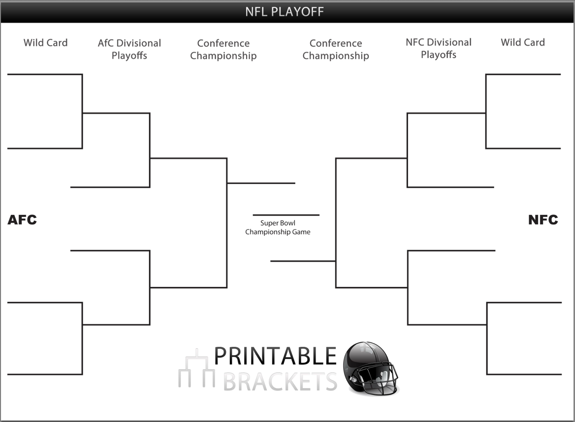 NFL Playoff Brackets 2013 NFL Playoff Brackets