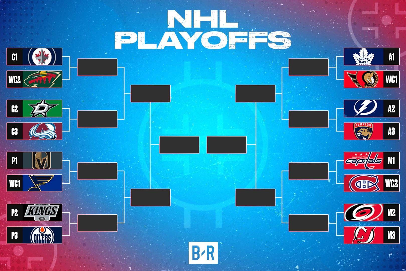 Nfl Playoff Schedule 2025 Printable Pdf