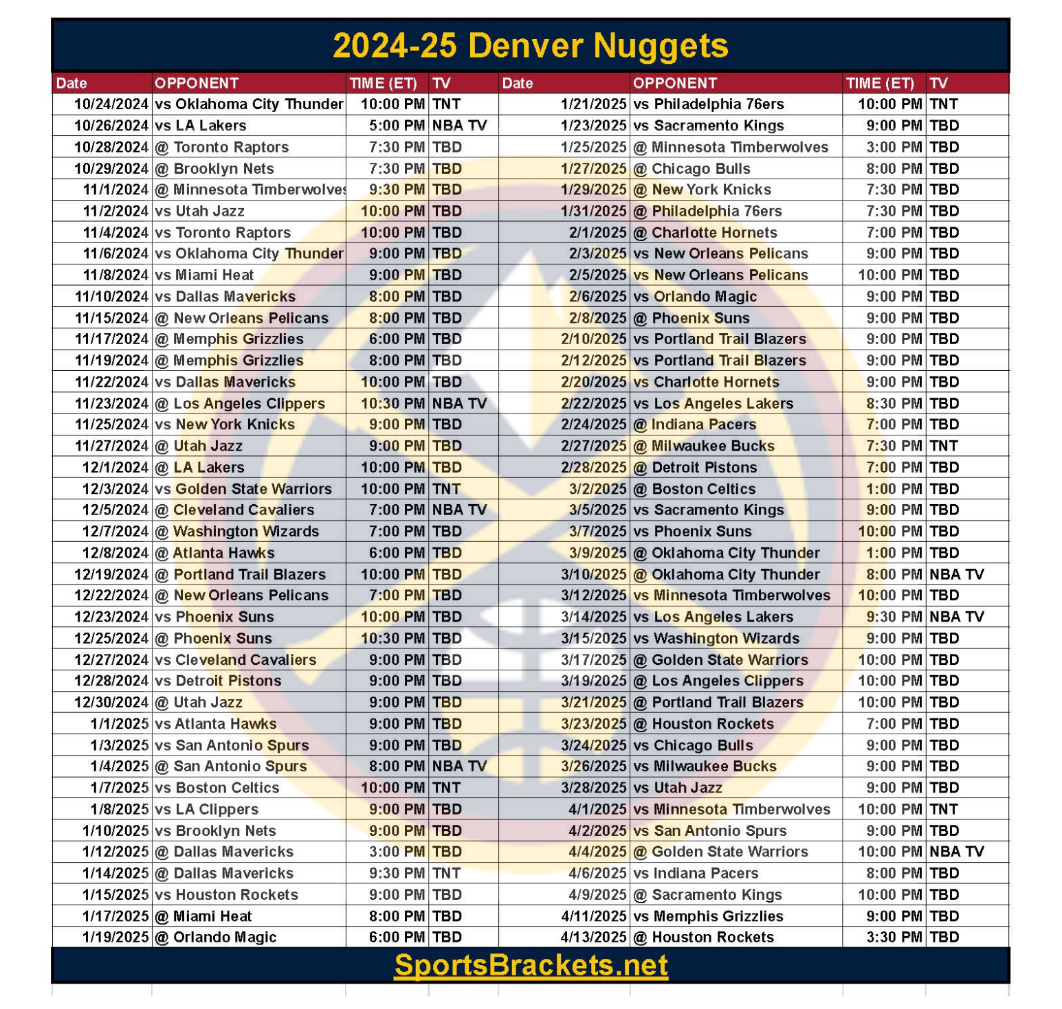 Printable Okc Thunder 2024 25 Schedule